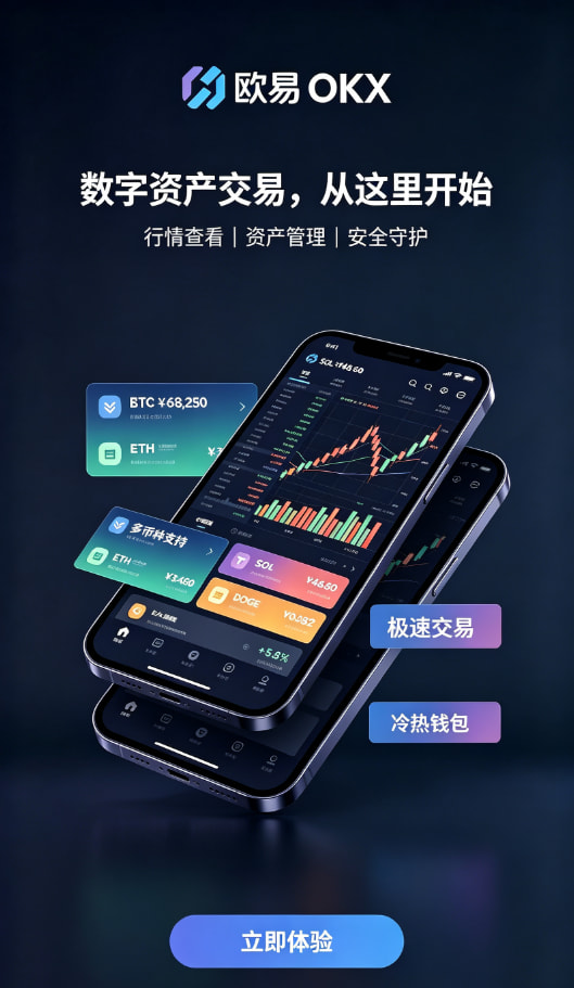 下载欧交易所APP资产安全防护体系图
